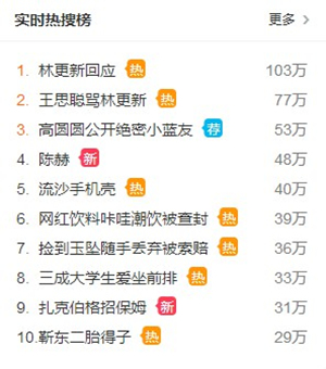 一周轻谈：暴雪的宠物真幸福，300万人一起吃鸡