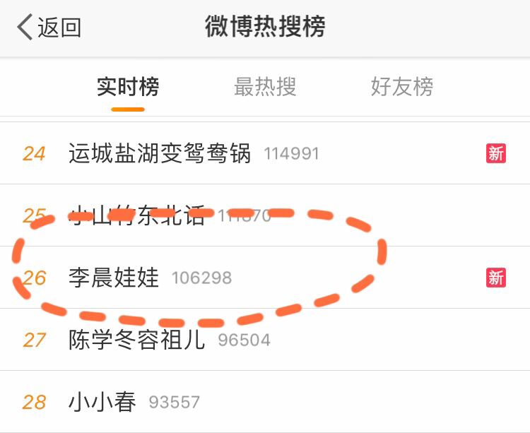 李晨范冰冰钻戒,李晨送给范冰冰的钻戒多少钱