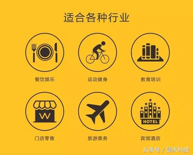 微信小程序创业项目排行,微信小程序县城创业