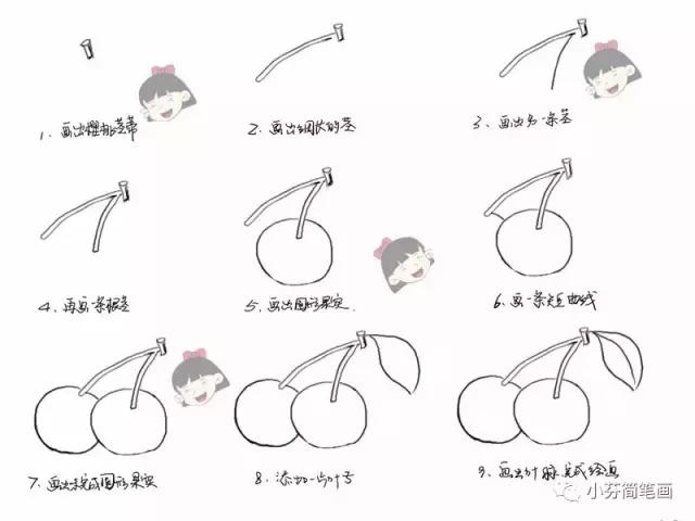 简单水果蔬菜简笔画,零食水果蔬菜简笔画