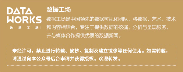 ugc是假的吗,ugc质量问题