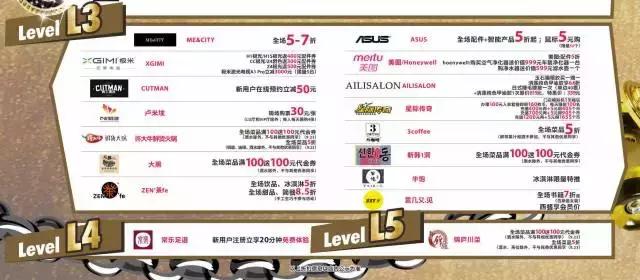 你最想要的5周年庆折扣清单，来了！全场5折起，还送50万现金？