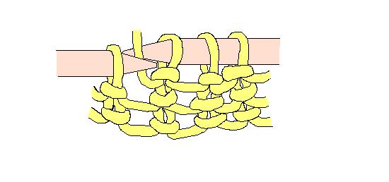 零基础棒针各种编织法,最详尽的棒针编织教程