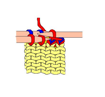 零基础棒针各种编织法,最详尽的棒针编织教程