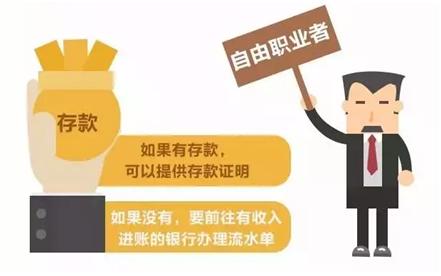 梅州人*款贷**买房时，千万别小看“收入证明”