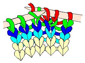 零基础棒针各种编织法,最详尽的棒针编织教程