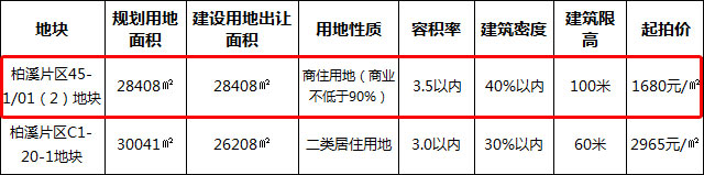 宜宾唐人财富中心房价,宜宾唐人财富中心有机会拆迁吗