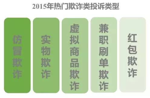 *局骗**横生的朋友圈，都是谁在帮微信辟谣？