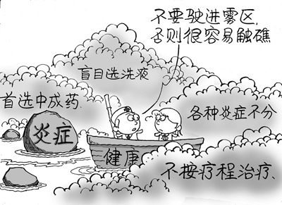 不要小看妇科炎症背后的危害,一旦得了妇科炎症是不是会反复