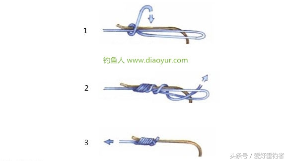 实用绑鱼钩的方法,绑鱼钩的简单正确方法
