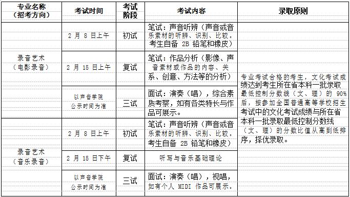 北京电影学院院校官网,北京电影艺术学院是什么学校