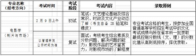 北京电影学院院校官网,北京电影艺术学院是什么学校