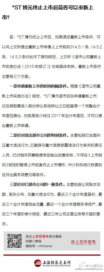 st博元股票事件,2023年st博元最新情况