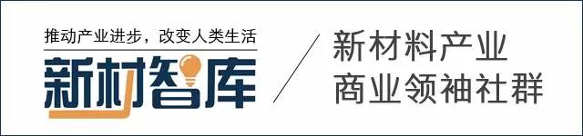 21年标签行业排名,行业关键词排名效果