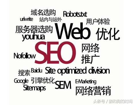 免费流量引流效果最好的渠道是,没有自然流量需不需要付费引流