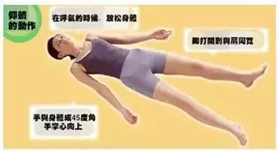 做瑜伽失误,做瑜伽为什么看起来不协调