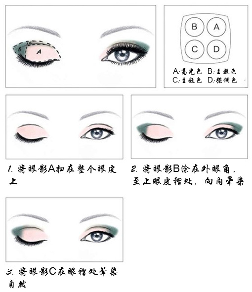 香奈儿4色眼影盘，3种风格画法教程，方法适用于不同牌子的眼影