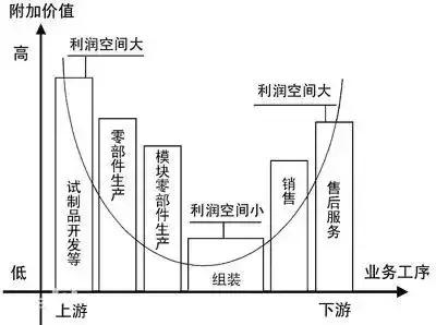 华胜周大军完整视频,华胜汽修连锁店一共多少家