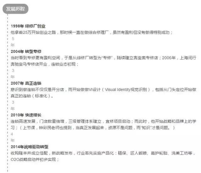 华胜周大军完整视频,华胜汽修连锁店一共多少家