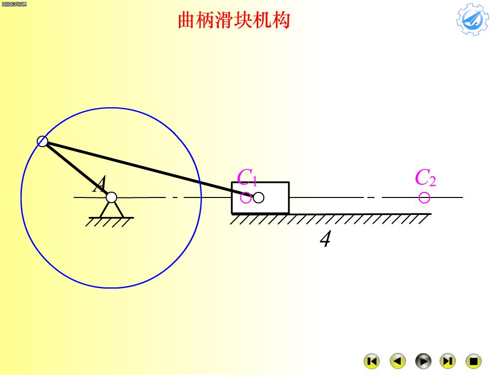 机械原理300个动画短片,60种机械原理动图