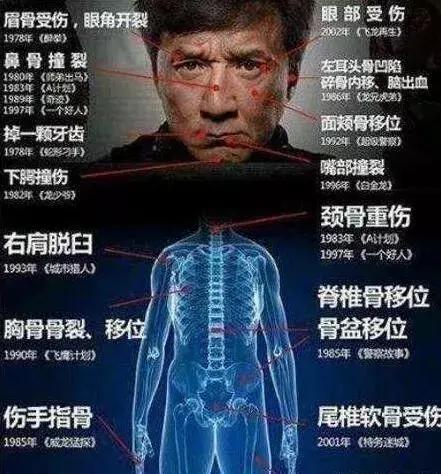 成龙节俭的故事,盘点成龙生活非常节俭