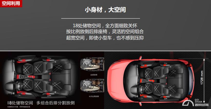 哪一年的名爵3最值得买,全新名爵3