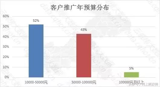个人写真摄影的行业分析,重庆摄影艺术写真案例