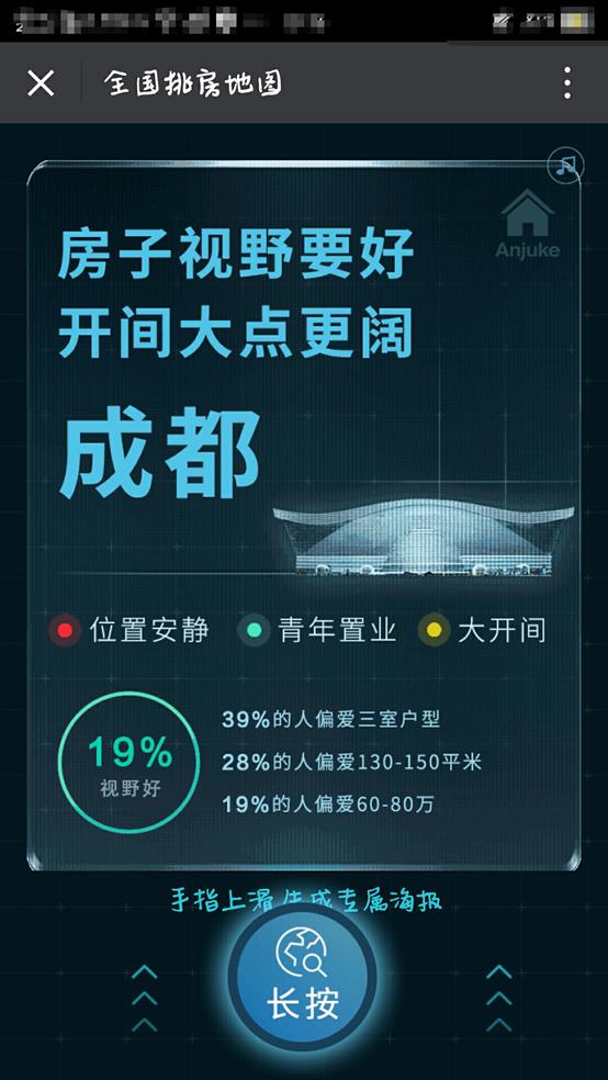 成都现在最适合买房的位置是哪里,一张图告诉你成都40年