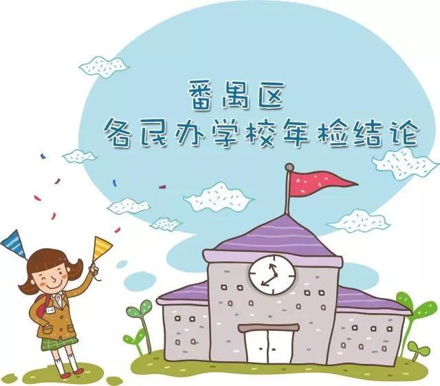 民办学校抽查名单,广州番禺民办学校排名前十名