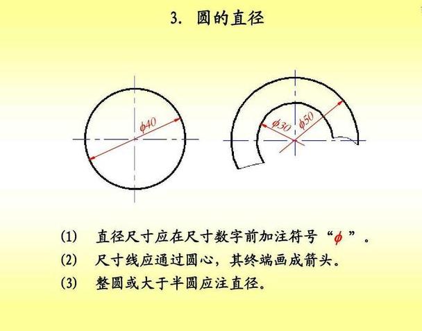 cad制图标注大全,cad制图标注整没了怎么弄