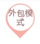 彩票店线上营销思维与商业模式,彩票站的盈利模式