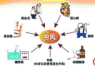 弱激光治疗心脑血管病,弱激光体外治疗仪器