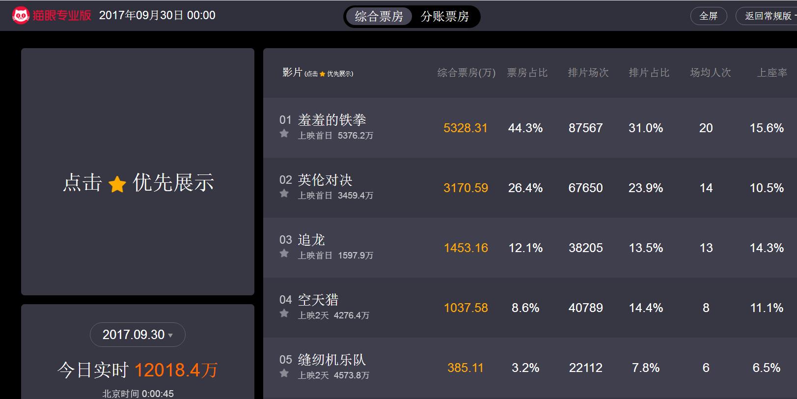 缝纫机乐队观影感受,缝纫机乐队电影观后感