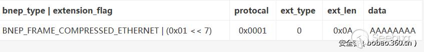 程序员技术分享主题,程序员技术分享会完整版