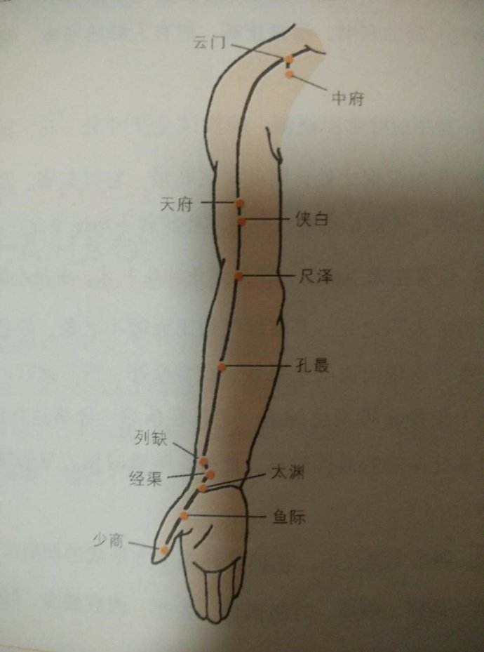 关于儿童咳嗽的最好方法,孩子止不住的咳嗽小妙招