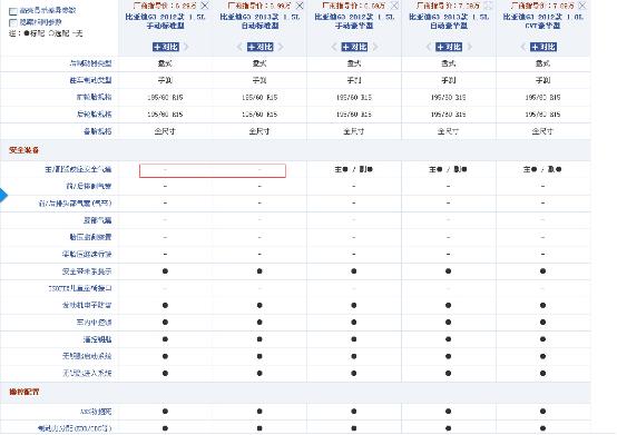 假如你朋友买了半挂,假如你的朋友买了揽胜
