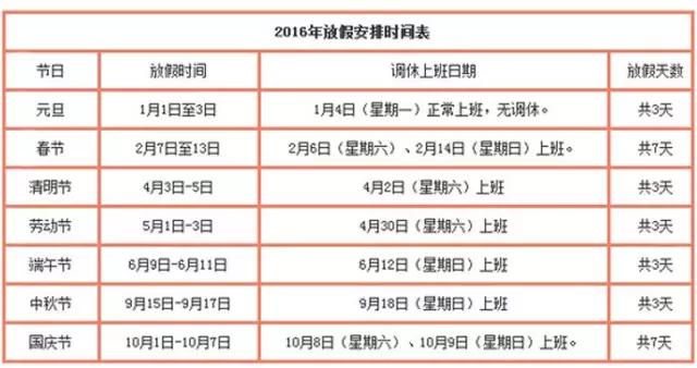 成都2000元的补贴怎么领 (成都补贴政策2000元怎么领)