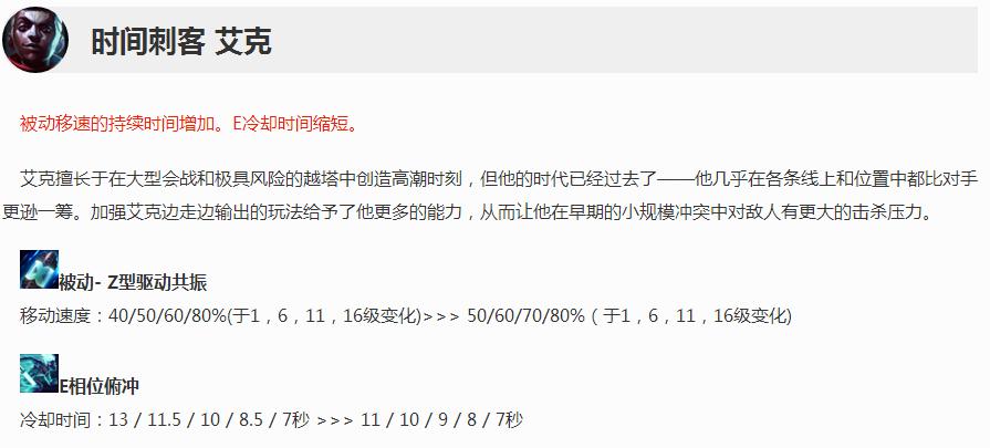 英雄联盟艾克预告片,最新版本英雄联盟改动艾克