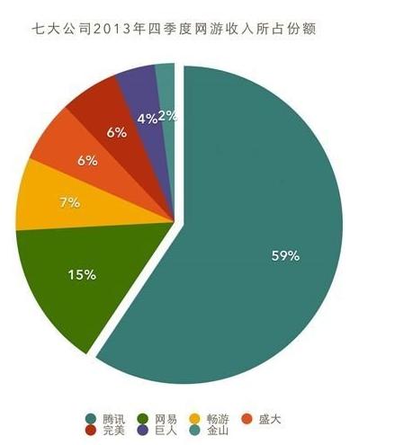 盘点那些良心游戏公司,盘点各大游戏公司