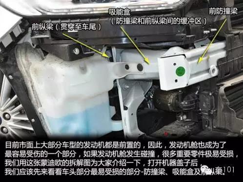 如何识别事故车最新方法,事故车教学