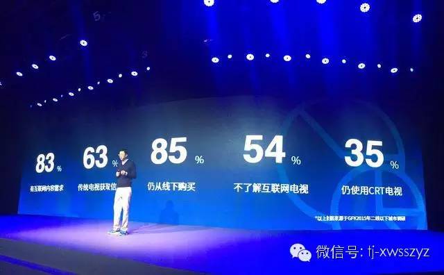 微鲸电视值不值得购买,微鲸电视通病