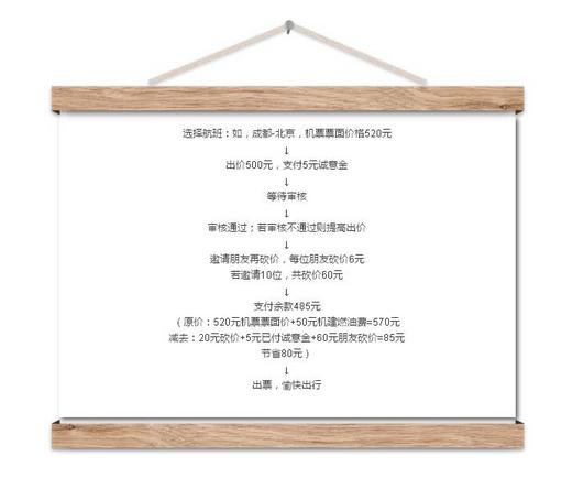 日本shopping攻略,去日本购物攻略一览表