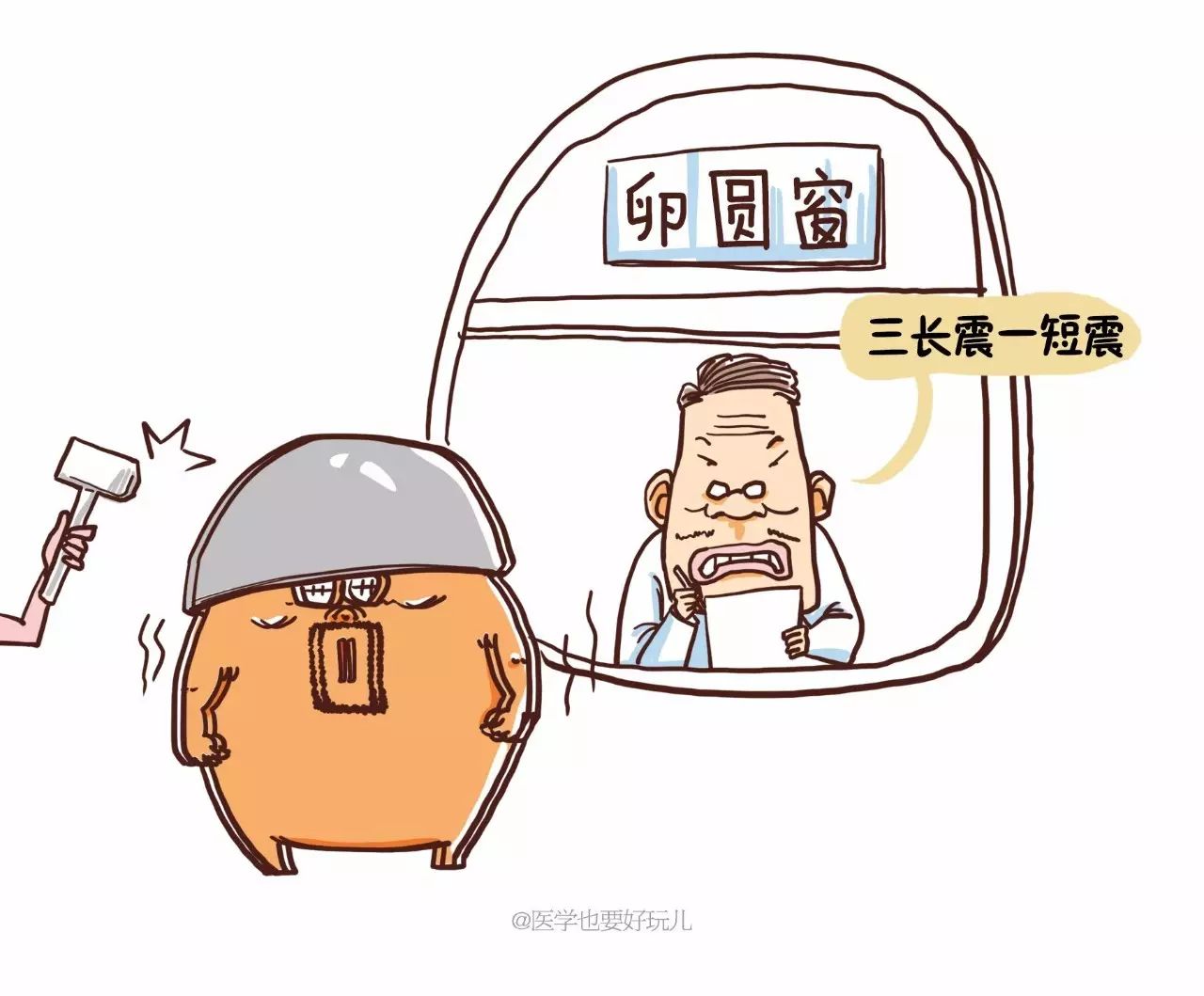 医学漫画科普｜国庆中秋出行坐飞机时，耳朵为什么会难受？