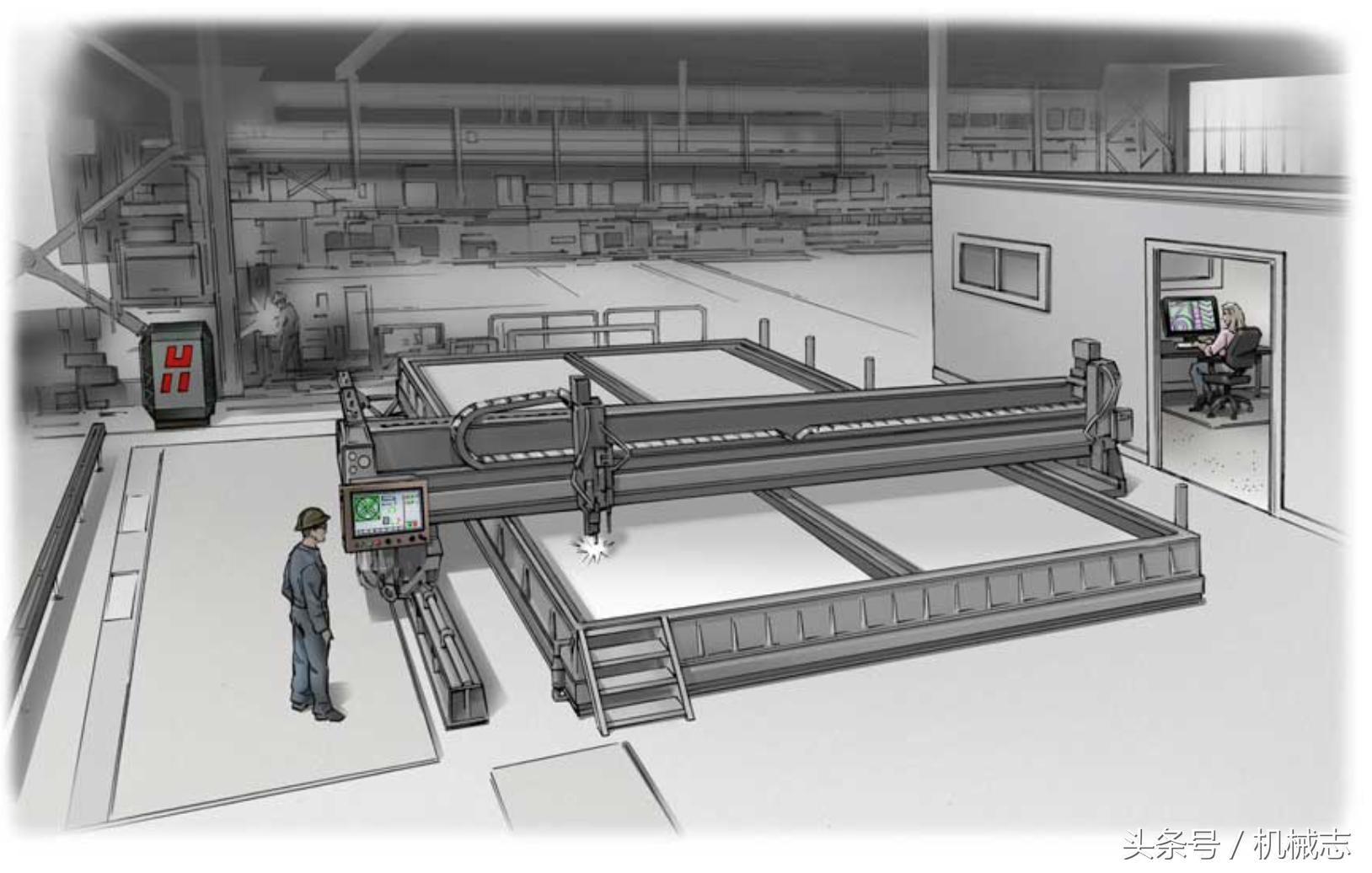 等离子切割机与激光切割机成本,等离子切割机与数控切割机的区别