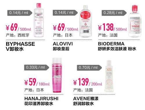 卸妆水女生推荐,卸妆水干净还是卸妆油干净