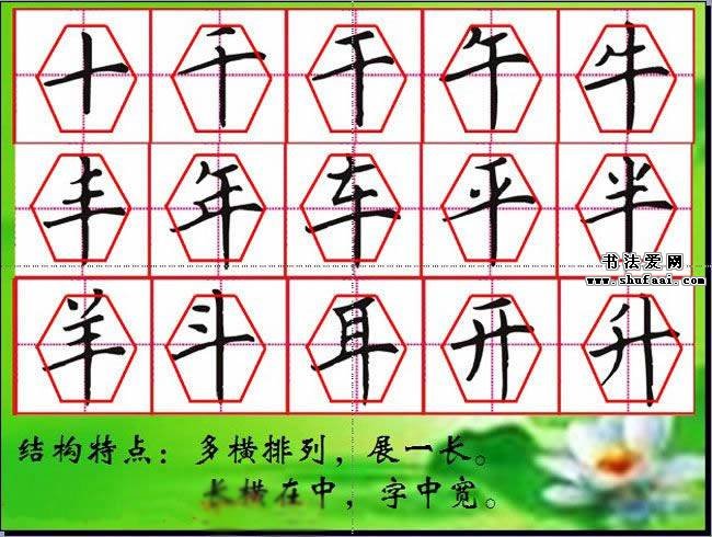 钢笔书法技巧口诀,钢笔字书写规律与口诀