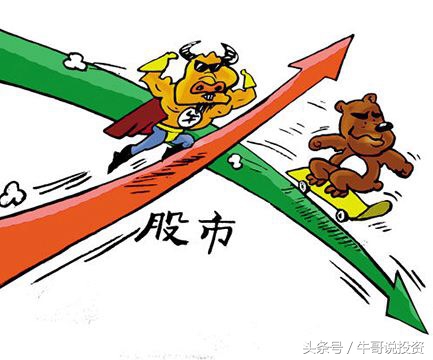 如何看股票的趋势和主力控盘,10.11股市操作策略