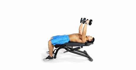 胸肌一大一小不对称怎么自我矫正,肩胛骨两边不对称胸肌一大一小