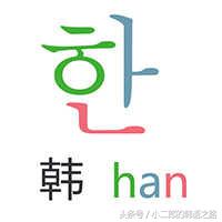 韩语发音教学基础知识篇,韩语发音基础入门教学