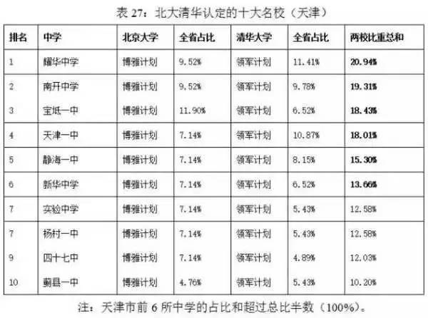 一大波的好消息袭来,一大波好消息